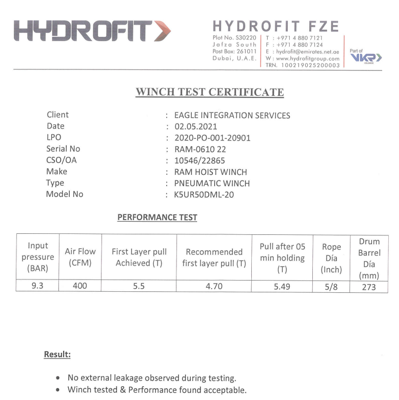 RAM K5UR50DML-20 Air Winch HYDROFIT Certification